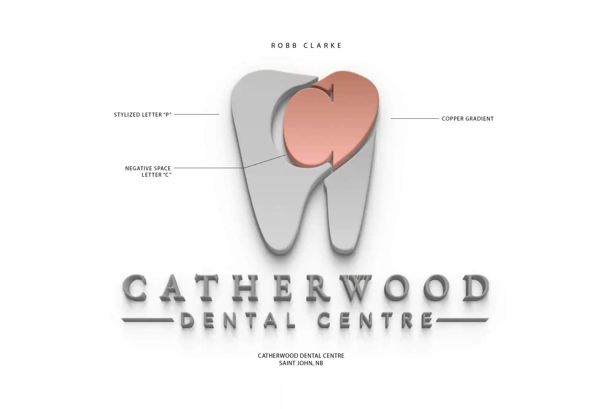 Catherwood Dental Centre